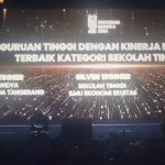 STIKes Widya Dharma Husada Tangerang Mendapatkan Penghargaan Anugerah Gold Winner Dari LLDIKTI IV sebagai Perguruan Tinggi dengan Kinerja Penelitian Terbaik Kategori Sekolah Tinggi Tahun 2024